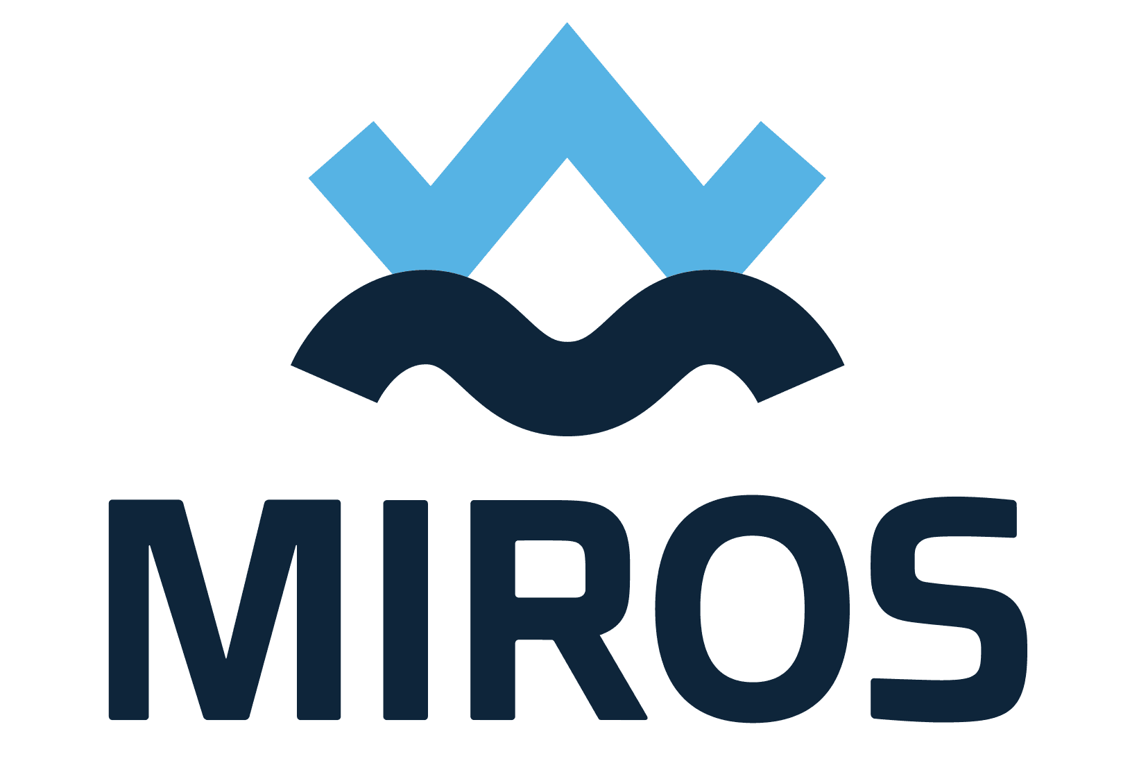 Miros AS